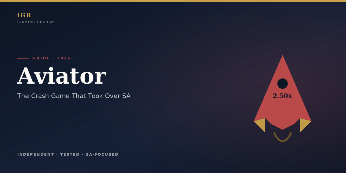 Aviator 2026: the SA crash game guide and how the multiplier works
