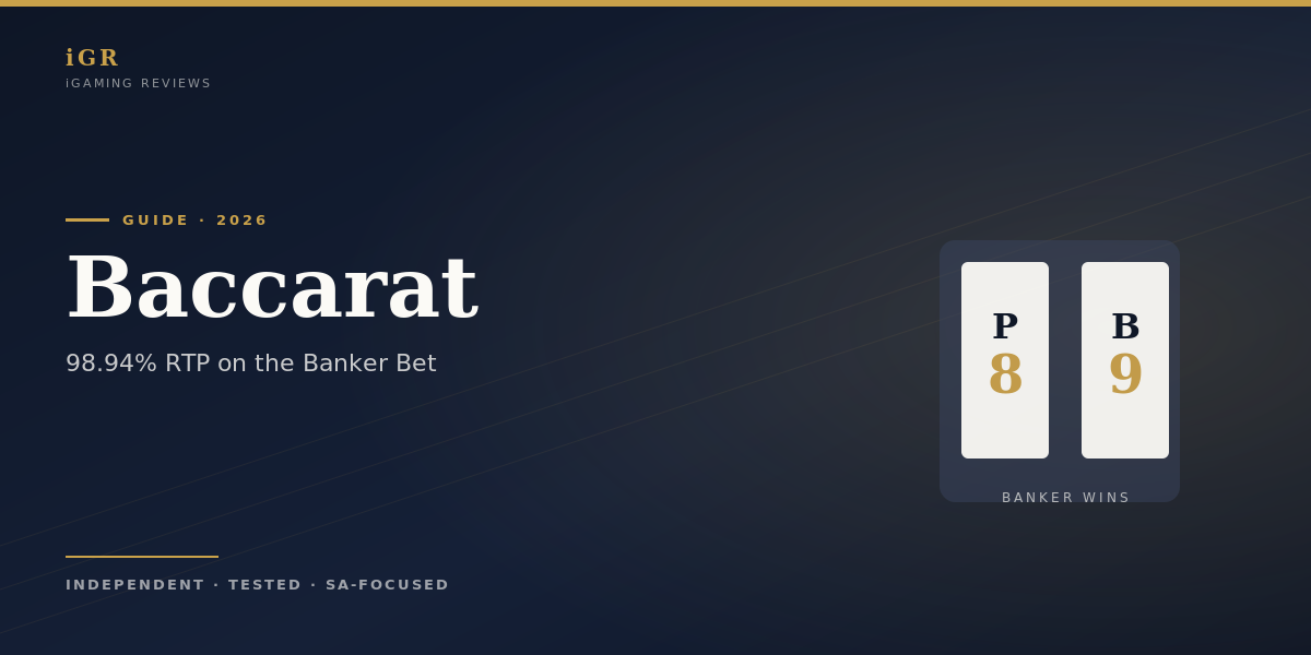 Baccarat 2026: 98.94% RTP banker bet and SA player guide